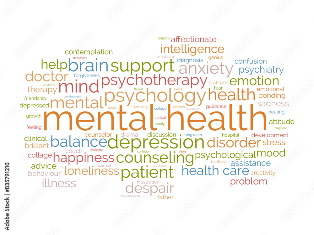 Mental health word cloud template. Mental support concept vector tagcloud background.