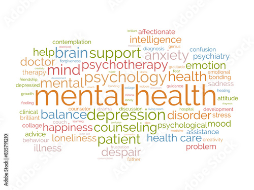 Mental health word cloud template. Mental support concept vector tagcloud background.