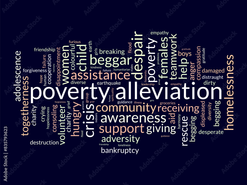 Poverty alleviation word cloud template. Social issues concept vector tagcloud background. Poverty alleviation word cloud template. Social issues concept vector tagcloud background.