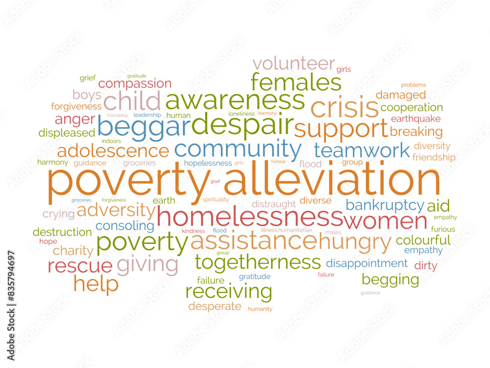 Poverty alleviation word cloud template. Social issues concept vector tagcloud background.