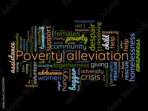 Poverty alleviation word cloud template. Social issues concept vector tagcloud background.