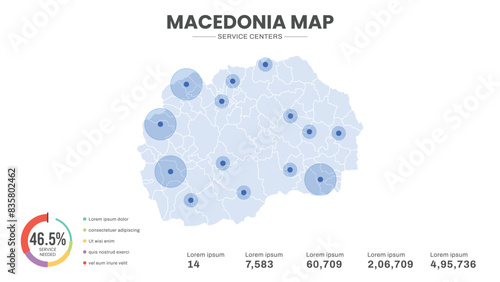 Service centers are highlighted within the of Macedonia Infographic map