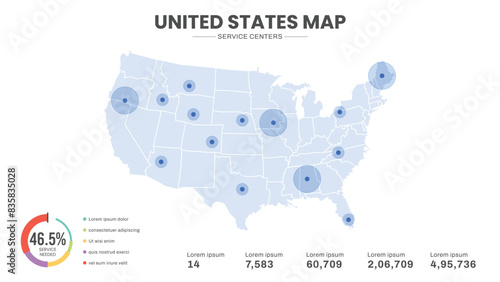 Service centers are highlighted within the of United States Infographic map