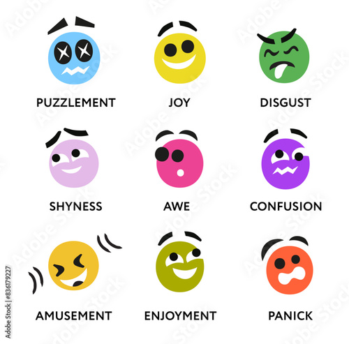 Set of icons emojis expressing human emotions