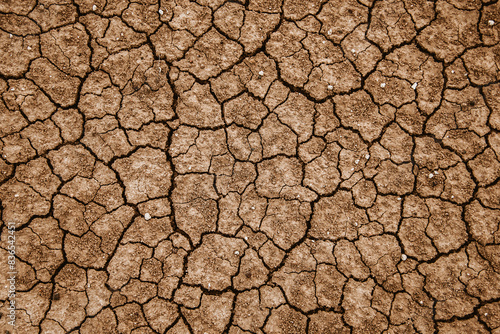 Dry brown cracked soil texture from above photo