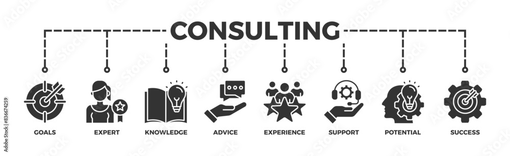 Consulting banner web icon illustration concept for business consultation with an icon of goals, expert, knowledge, advice, experience, support, potential, and success Consulting banner web icon illustration concept for business consultation with an icon of goals, expert, knowledge, advice, experience, support, potential, and success