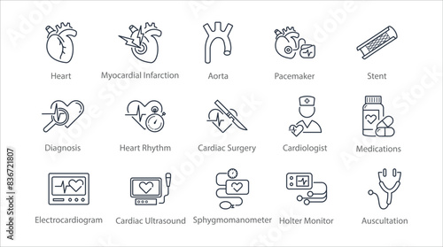 Cardiology line icon set. Heart, ECG, stent, aorta, pacemake, myocardial infarction, sphygmomanometer, holter monitor, rhythm, medications, diagnosis, scalpel, surgery vector illustration. Editable