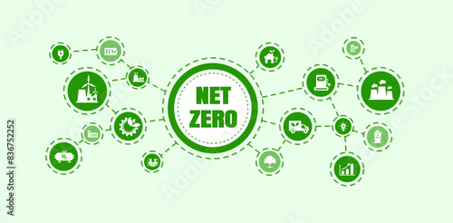 Net zero greenhouse gas emissions by 2050, carbon neutral, net zero greenhouse gas emissions target, long-term climate neutral strategy with white icons