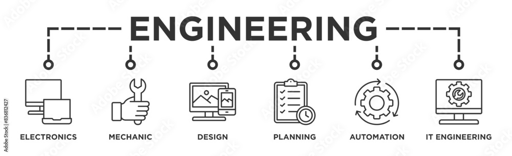 Engineering banner web icon illustration concept with icon of electronics, mechanic, design, planning, automation and it engineering Engineering banner web icon illustration concept with icon of electronics, mechanic, design, planning, automation and it engineering