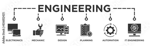 Engineering banner web icon illustration concept with icon of electronics, mechanic, design, planning, automation and it engineering