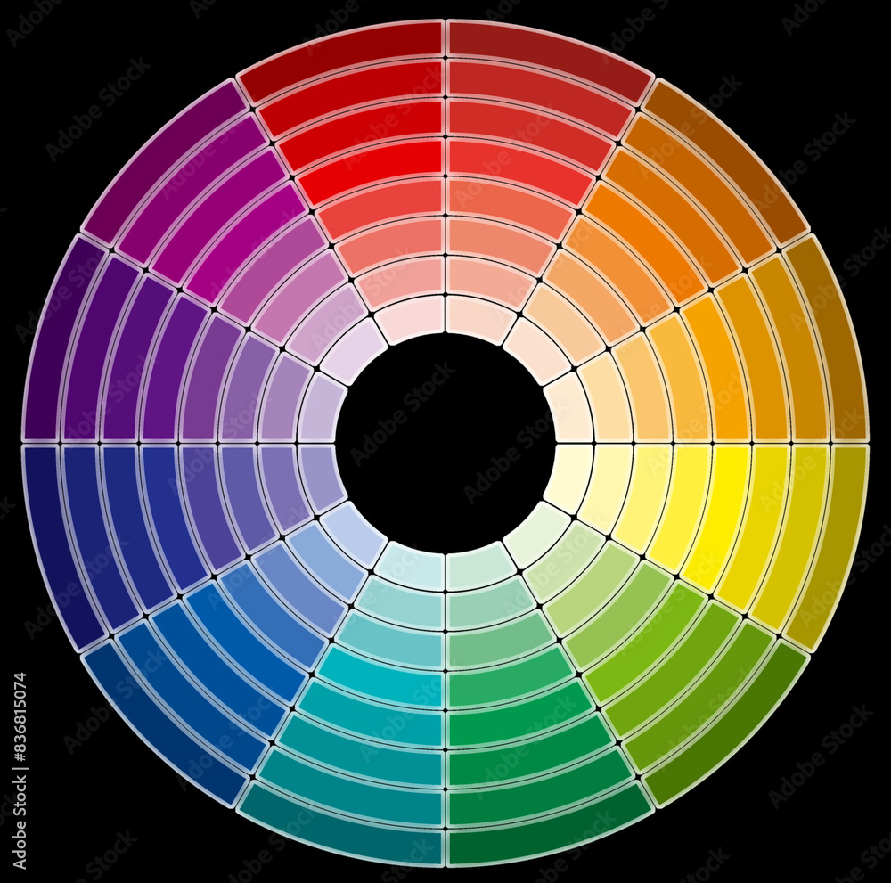Obraz premium Roue chromatique sur fond noir