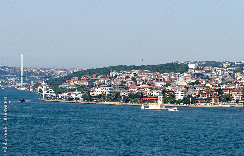 A view of the Asian Side of Istanbul, a megacity in Turkey A view of the Asian Side of Istanbul, a megacity in Turkey