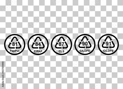 Set of Composite symbol, ecology recycling sign isolated on white background. Package waste icon