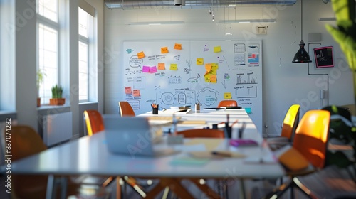 Creative Ad Agency's Vibrant Brainstorming Room with Whiteboards and Inspiration Boards