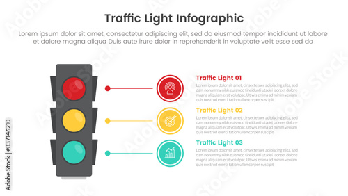 traffic light infographic template banner with big circle vertical stack description with 3 point list information for slide presentation