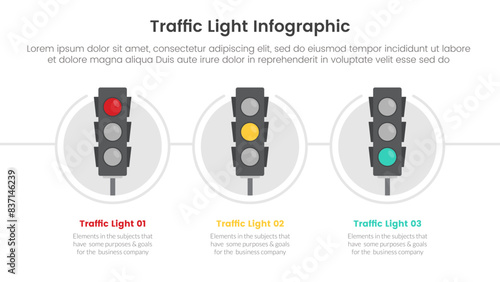 traffic light infographic template banner with big circle background on horizontal direction with 3 point list information for slide presentation