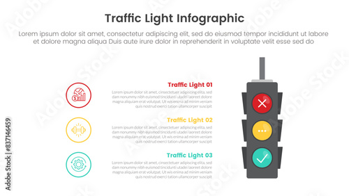 traffic light infographic template banner with outline circle data stack with 3 point list information for slide presentation