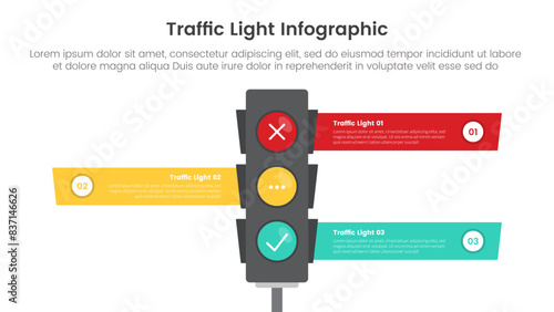 traffic light infographic template banner with standing lights center and creative box container with 3 point list information for slide presentation