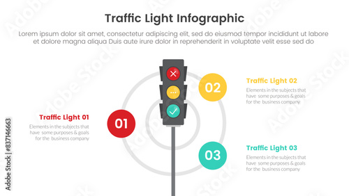 traffic light infographic template banner with standing lights and cycle circular point with 3 point list information for slide presentation