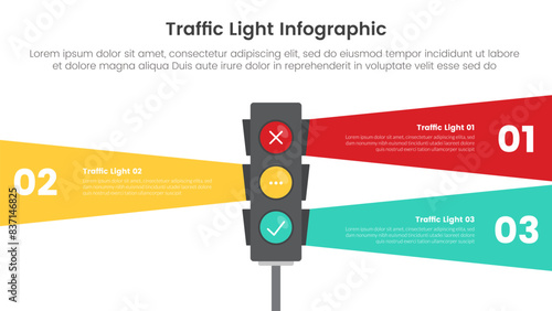 traffic light infographic template banner with lights with ray beam background with 3 point list information for slide presentation