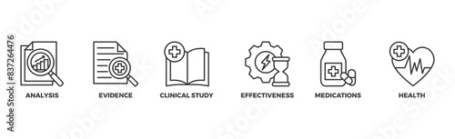 Clinical research banner web icon vector illustration concept with icon of analysis, evidence, clinical study, effectiveness, medications and health	
