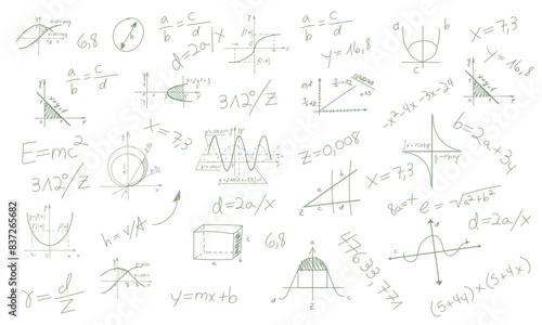 seamless mathematical background features equations, graphs, and geometric shapes in green against a white background, perfect for educational and scientific designs, textbooks, presentations. EPS 10