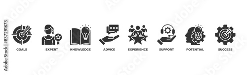 Consulting banner web icon illustration concept for business consultation with an icon of goals, expert, knowledge, advice, experience, support, potential, and success