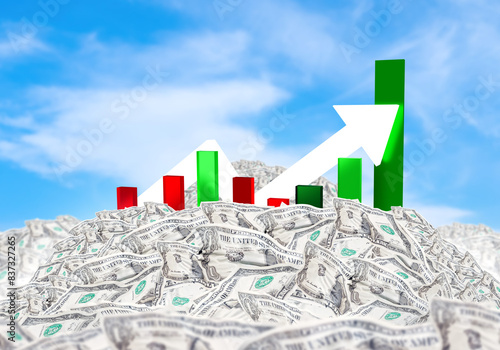 Cost growth chart. Plenty o...