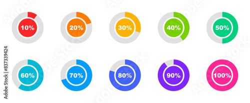 Circle percentage diagrams set. Loading indicator. Download process. Percentage pie chart for infographics, ui, web design and business presentation. Vector illustration.