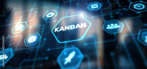 Kanban Management process optimisation. Agile software development with developer using Kanban