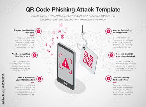 Simple infographic template for qr code phishing attack. 6 stages template with a smartphone scanning a fake qr code as a main symbol.