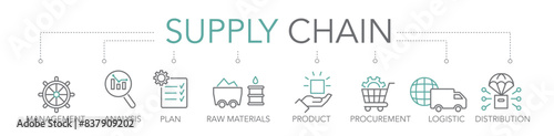 Supply chain - thin line two-tone icon concept vector illustration