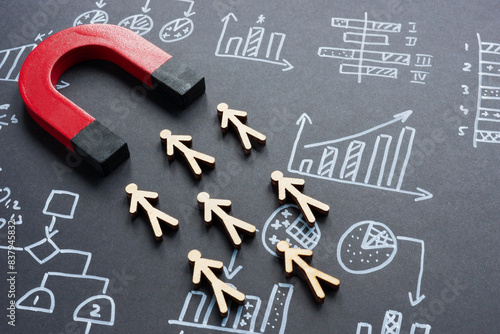 Customer acquisition. The magnet for retention figures as clients lies in the marketing graphs.