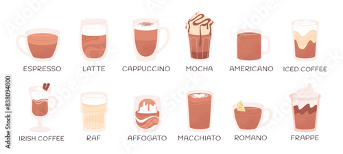 Coffee types. Cups and mugs with drinks. Americano espresso latte cappuccino and frappe. Morning wake up beverages, racy vector cafe elements