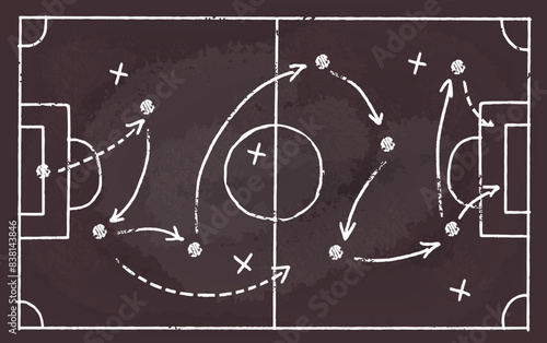 Soccer strategy scheme. Football management play tactic chalkboard, strategic plan attack game sport theory field pitch arrow chalk drawing on blackboard classy vector illustration