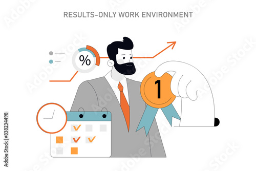 Results-Only Work Environment Vector illustration