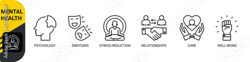 Mental health banner website icons vector illustration concept with the icons of psychology, emotions, stress reduction, relationship, care, well-being on white background