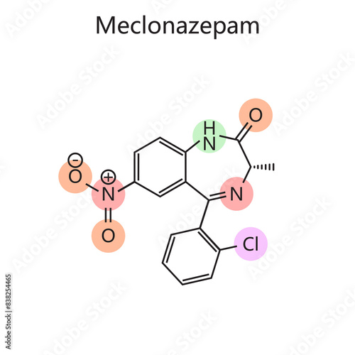 Chemical organic formula of Meclonazepam diagram hand drawn schematic raster illustration. Medical science educational illustration photo