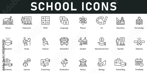 School Icon vector illustration with thin line editable stroke containing classroom, math, language, physics, art, geometry, knowledge, education, study, student, teacher, diploma, university, lecture