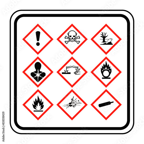 Pictogrammes danger GHS.