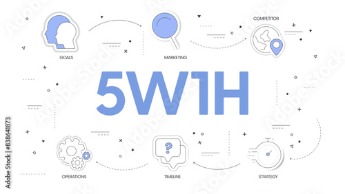 5w1h analysis diagram vector is cause and effect flowcharts, it helps to find effective solutions for problems or for structuring organization, has 6 steps such as who, what, when, where, why and how.