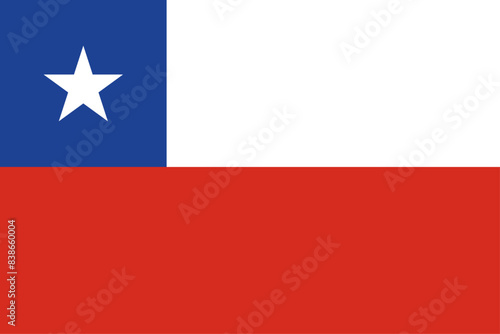 Flag of Chile