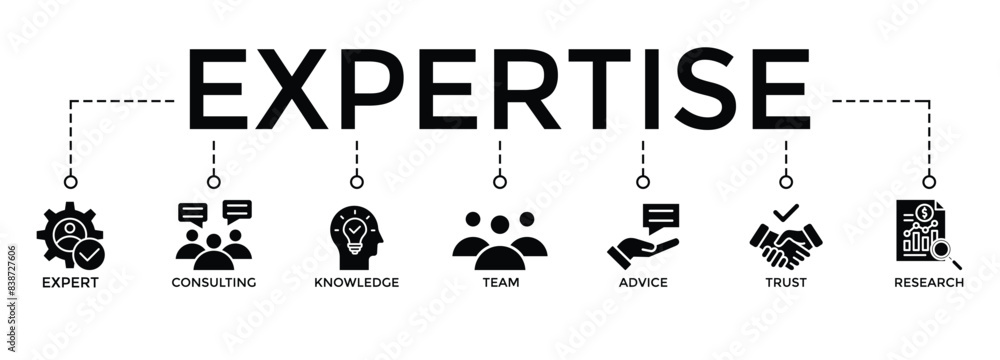 banner icon expertise concept. icons set with words “expert, consulting, knowledge, team, advice, trust and research” - vector illustration concept banner icon expertise concept. icons set with words “expert, consulting, knowledge, team, advice, trust and research” - vector illustration concept
