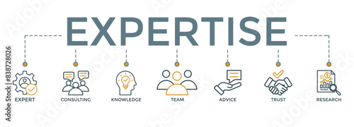 banner icon expertise concept.  icons set with words “expert, consulting, knowledge, team, advice, trust and research” - vector illustration concept