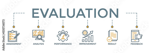 Banner icon evaluation concept. Assessment, analysis, performance, improvement, results and fedback vector illustration concept.