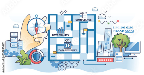 Data governance challenges or file safety difficulties outline hands concept. Labeled security, quality and compliance obstacles as complex maze for safe information storage vector illustration.