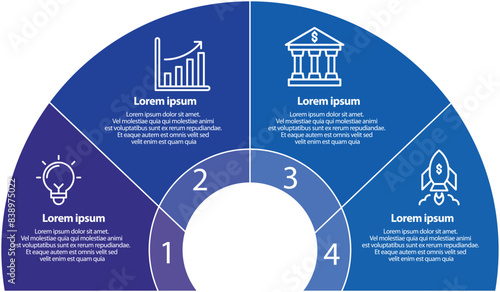 Collection of vector circle chart infographic templates for presentations, advertising, layouts, annual reports. 4 options, steps, parts