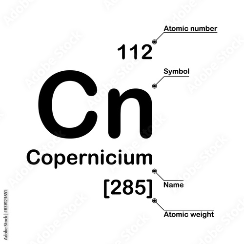 Copernicium chemical element. Atomic number, symbol, name and atomic weight