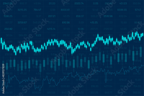 Financial background chart of quotes with graphs