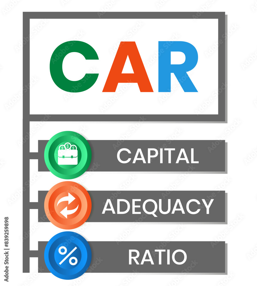CAR. CAPITAL ADEQUACY RATIO acronym. Concept with keyword and icons. Flat vector illustration. Isolated on white. CAR. CAPITAL ADEQUACY RATIO acronym. Concept with keyword and icons. Flat vector illustration. Isolated on white.